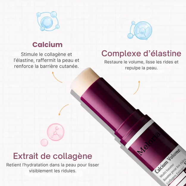 Meloria Baume au Calcium Repulpant