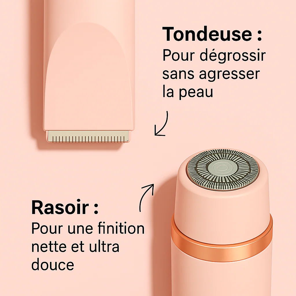 Meloria® – Rasoir Douceur pour une Peau Lisse Sans Effort