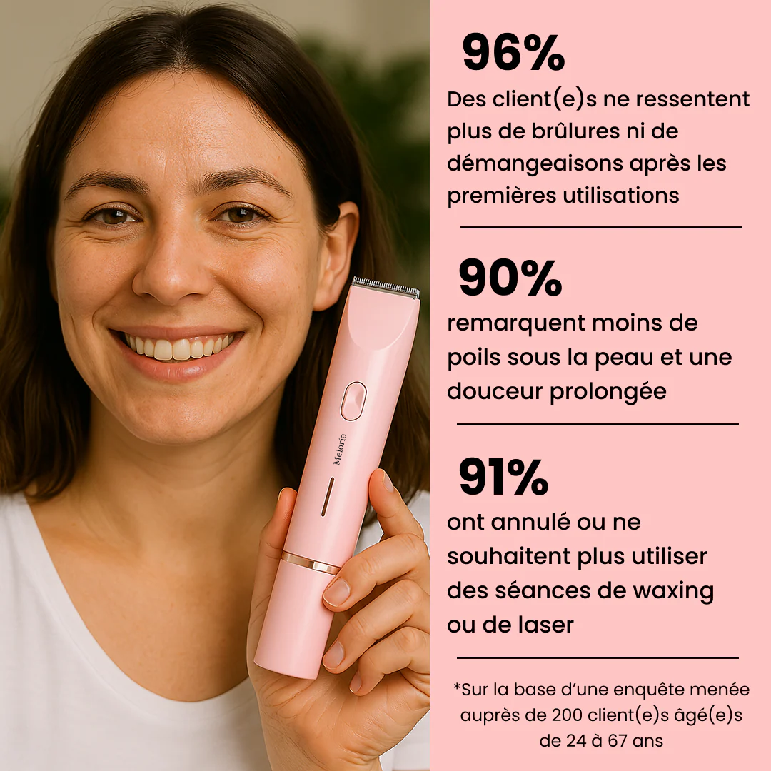Meloria® – Rasoir Douceur pour une Peau Lisse Sans Effort
