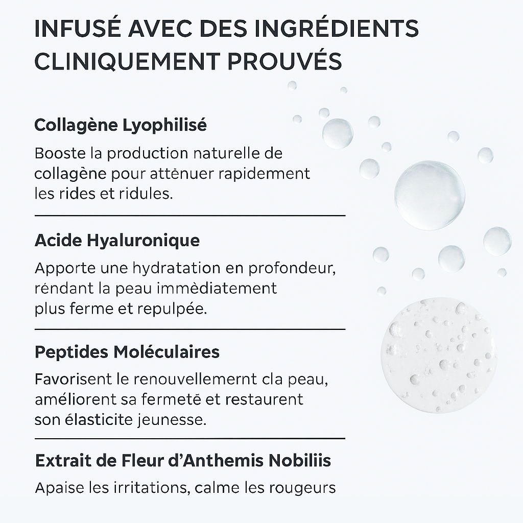 Meloria® – Sérum Peptide collagène